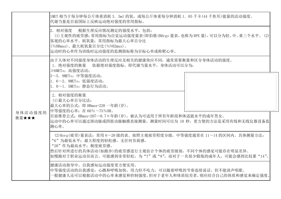 第八章身体活动基本知识_第3页
