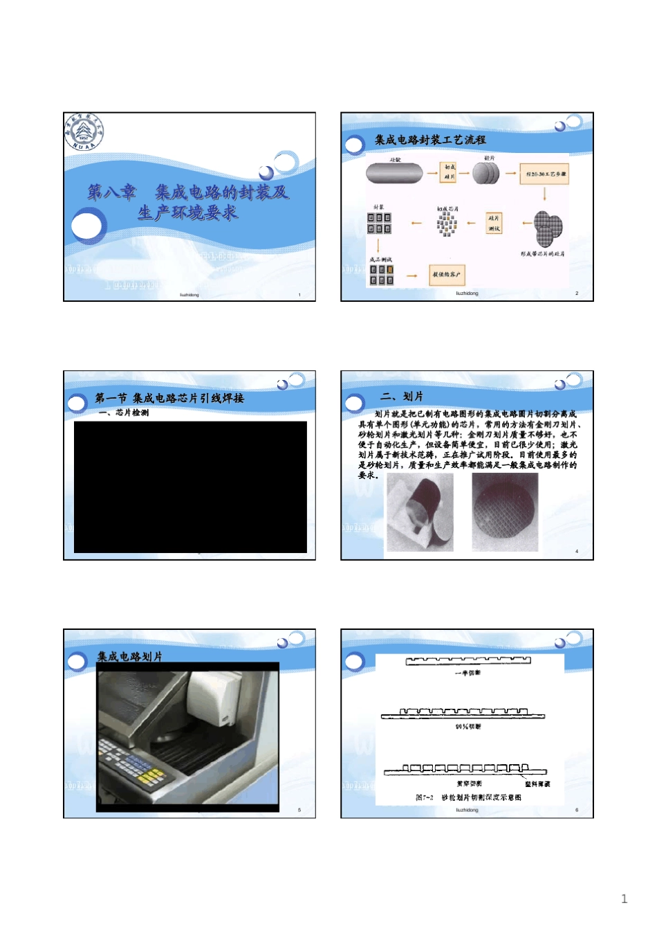 第八章集成电路的封装_第1页