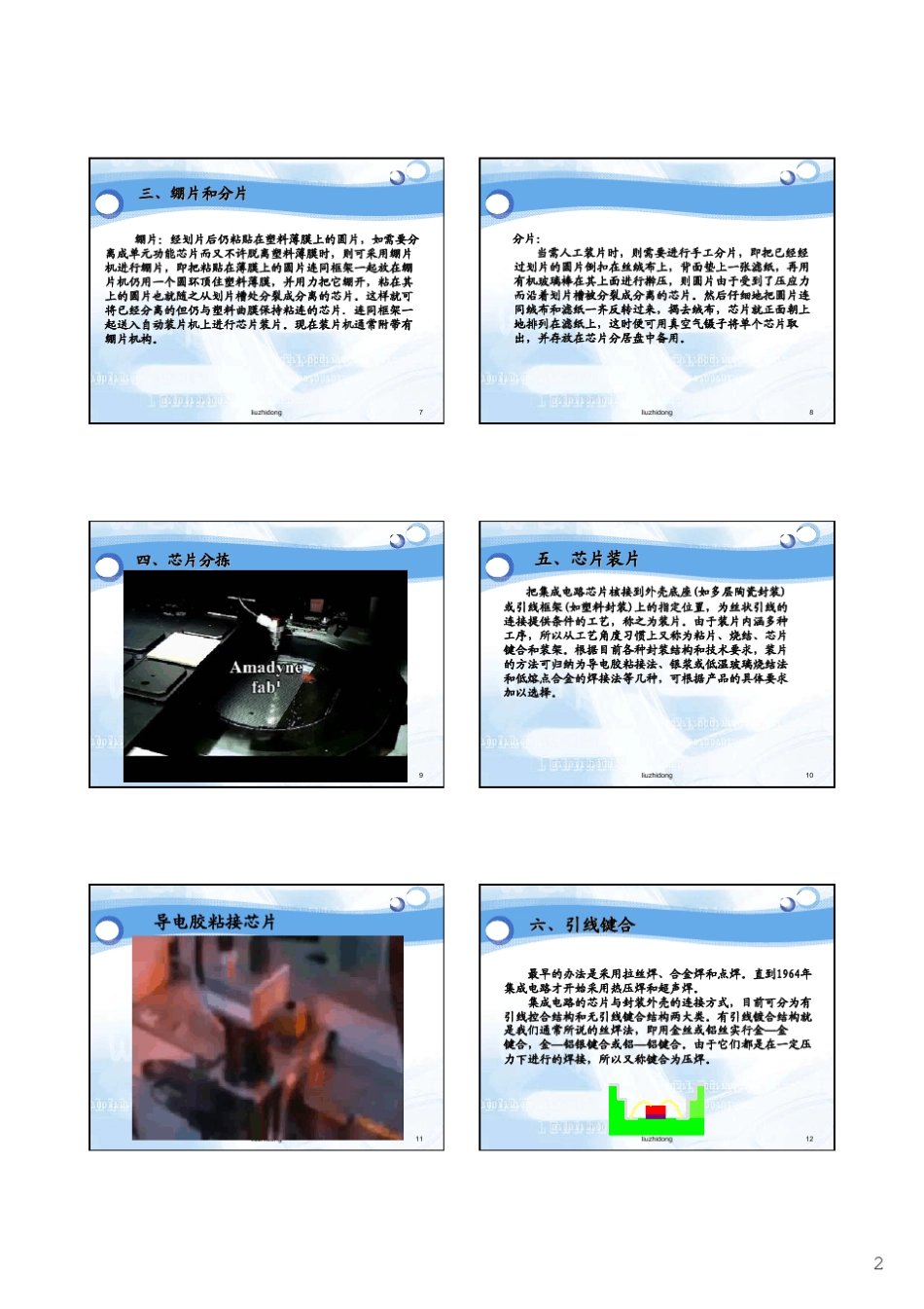 第八章集成电路的封装_第2页