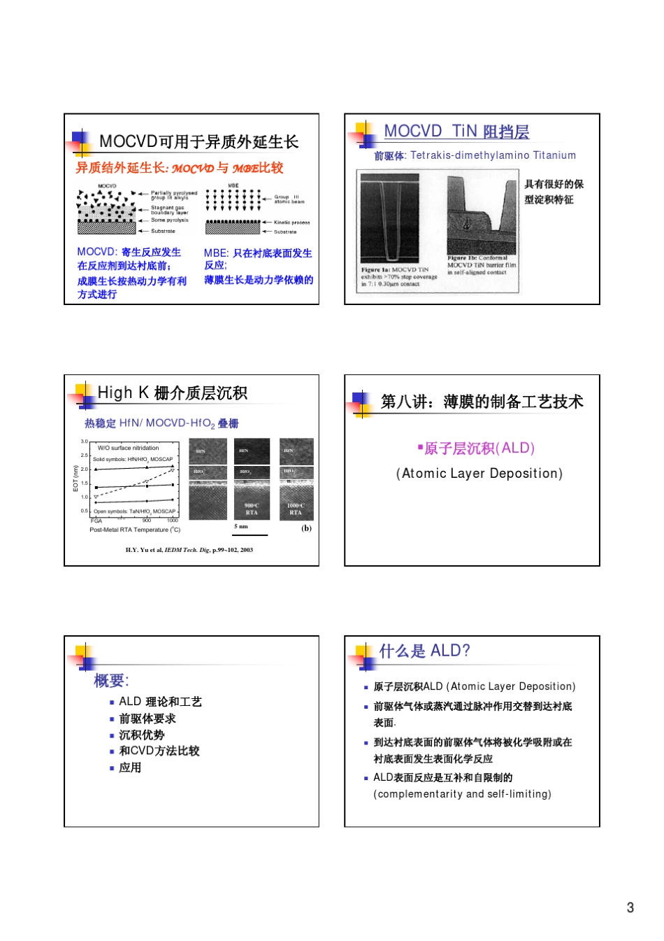第八讲薄膜制备工艺4ALDMOCVD_第3页