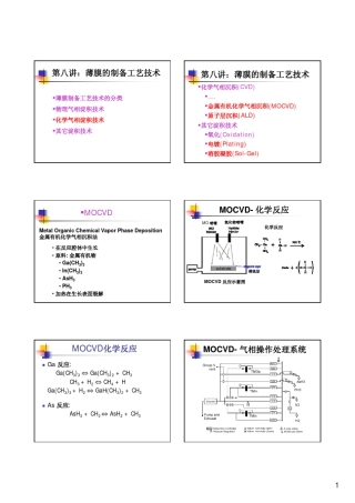第八讲薄膜制备工艺4ALDMOCVD