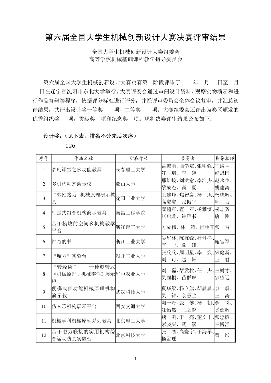 第六届全国大学生机械创新大赛决赛结果_第1页