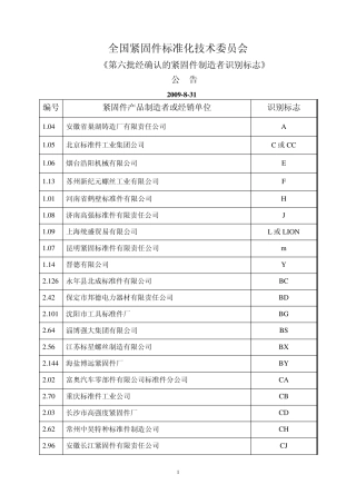 第六批经确认的紧固件制造者识别标志