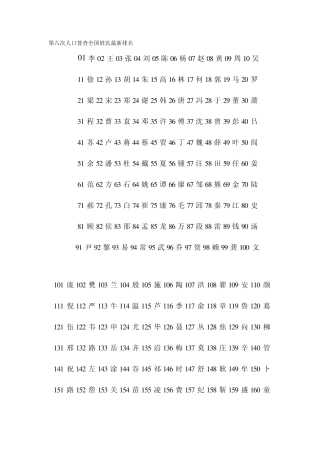 第六次人口普查全国姓氏最新排名