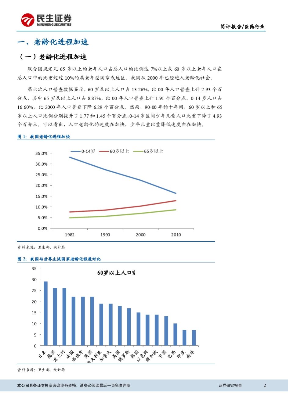 第六次人口普查数据分析人口老龄化支撑医药需求_第2页