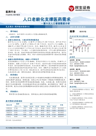 第六次人口普查数据分析人口老龄化支撑医药需求