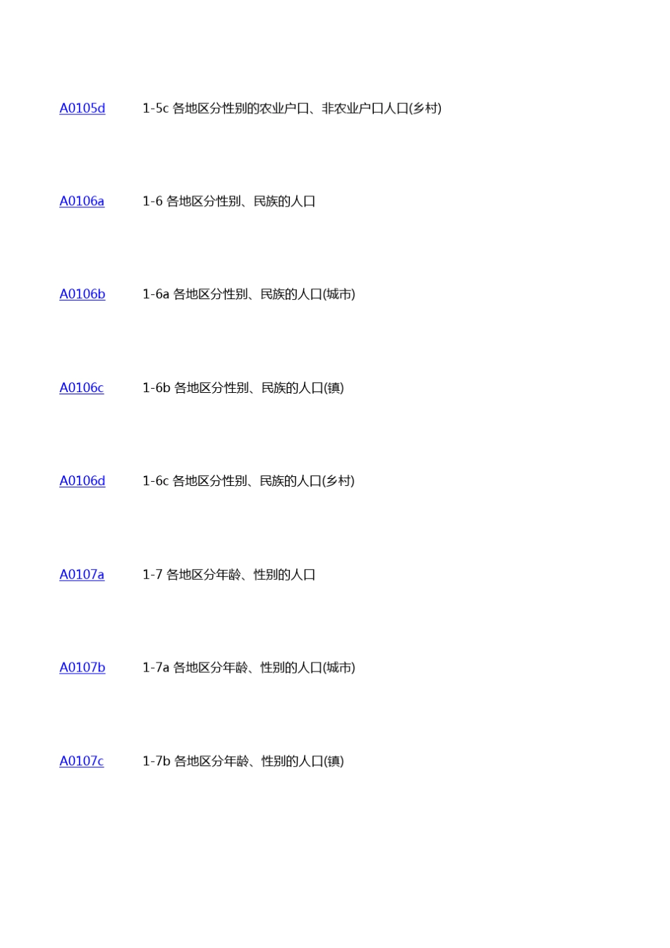 第六次人口普查数据_第3页