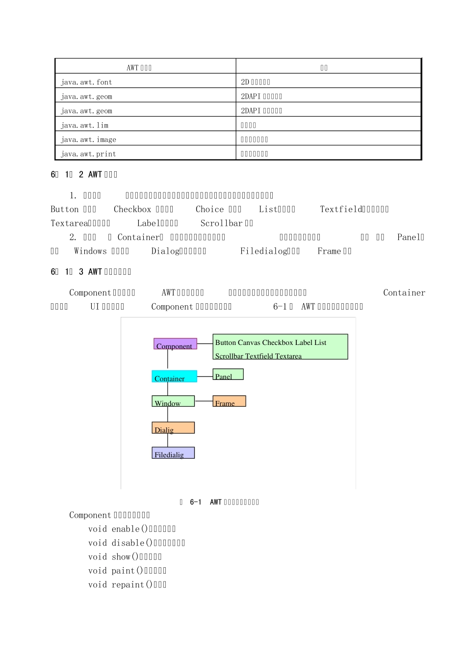 第六章Java图形界面_第2页