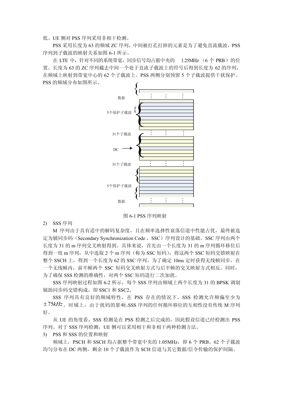 第六章TDLTE系统物理层基本过程_第2页