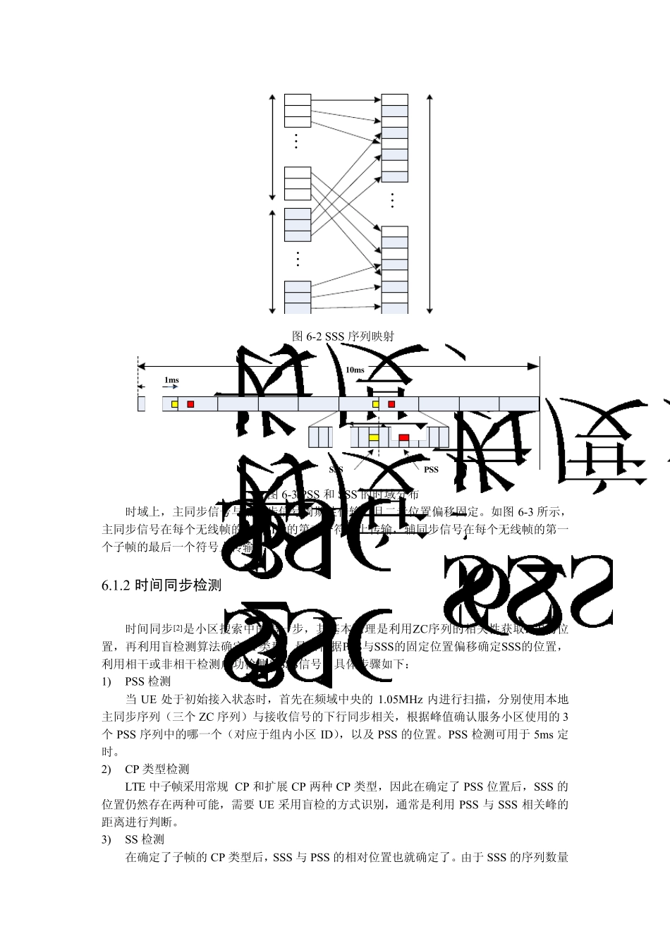 第六章TDLTE系统物理层基本过程_第3页