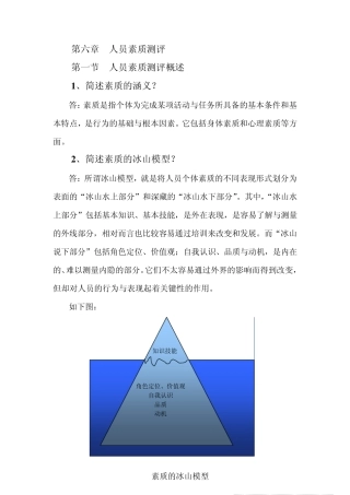 第六章人员素质测评