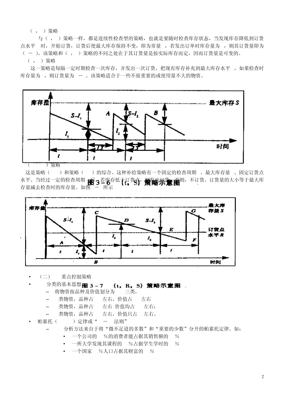 第六章供应链环境下的库存管理_第2页
