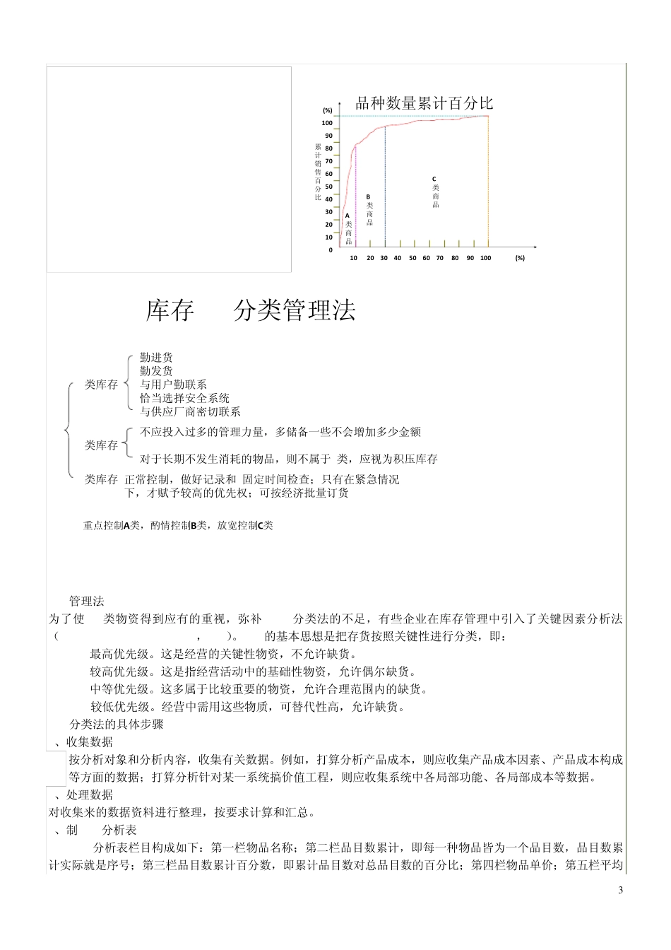 第六章供应链环境下的库存管理_第3页