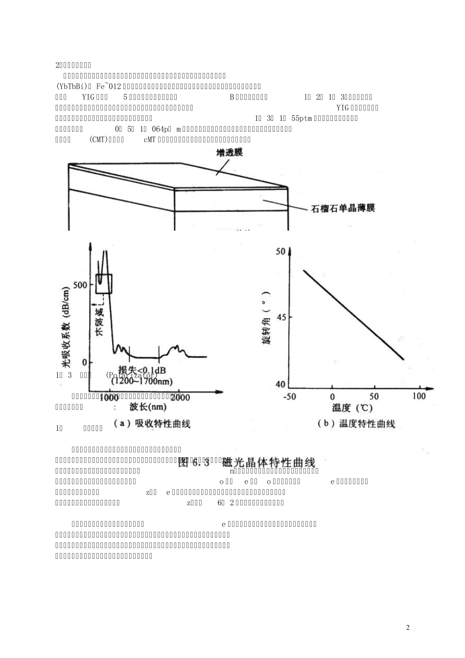第六章光隔离器与光环行器_第2页