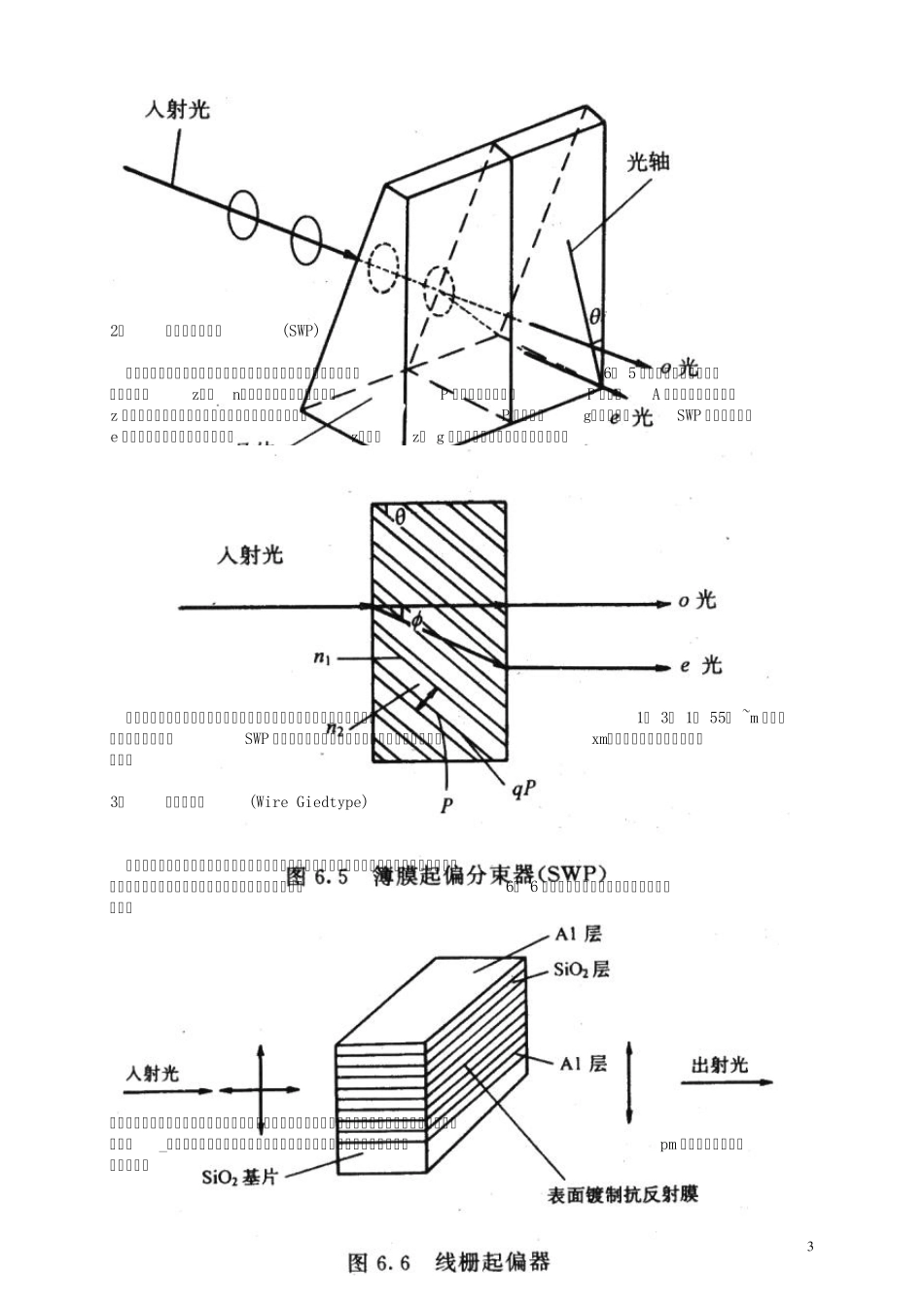 第六章光隔离器与光环行器_第3页