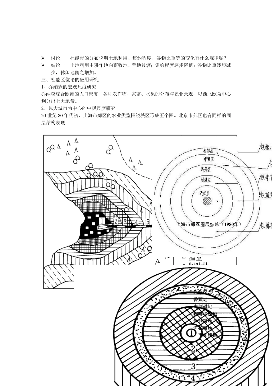 第六章农业和工业区位论_经济地理学_第3页