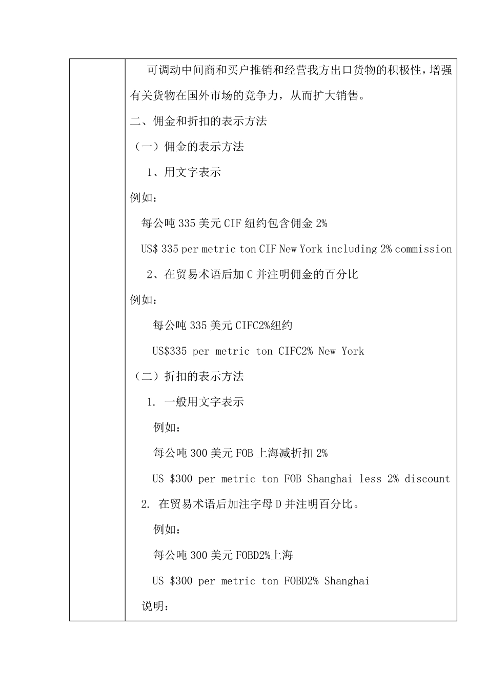 第六章出口成本核算与佣金和折扣_第2页