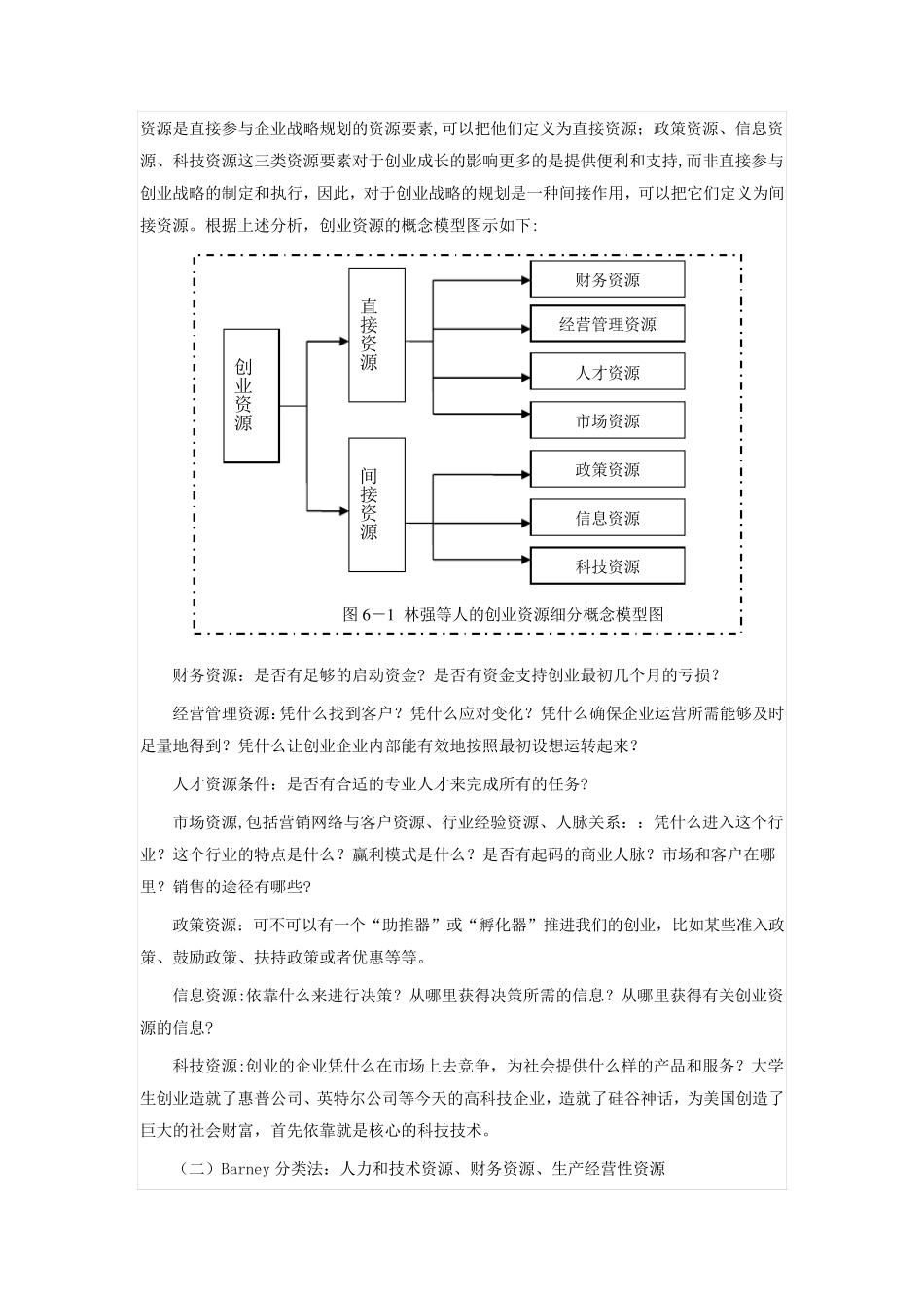 第六章创业资源_第2页