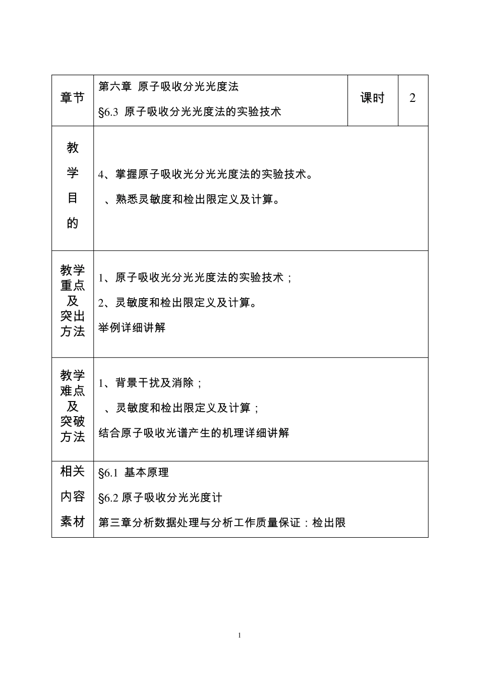 第六章原子吸收分光光度法2_第1页