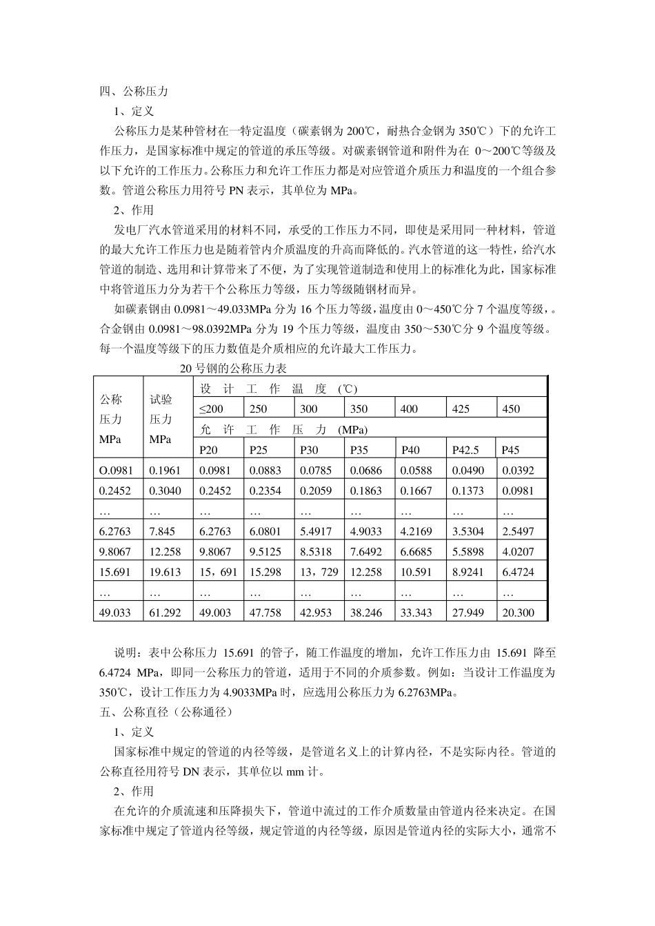 第六章发电厂的管道、阀门_第2页