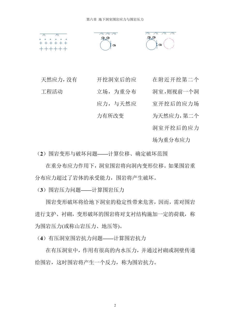 第六章地下洞室围岩应力与围岩压力计算_第2页
