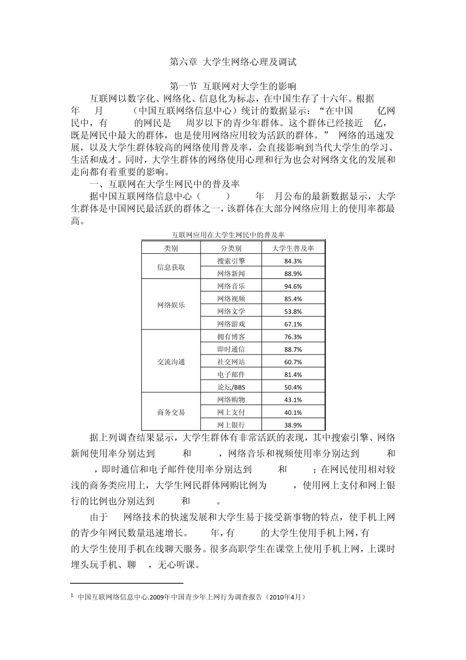 第六章大学生网络心理及调试_第1页
