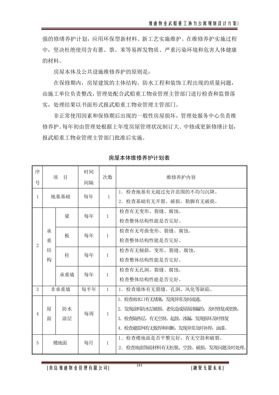 第六章房屋本体及共用设施的维护养护_第3页