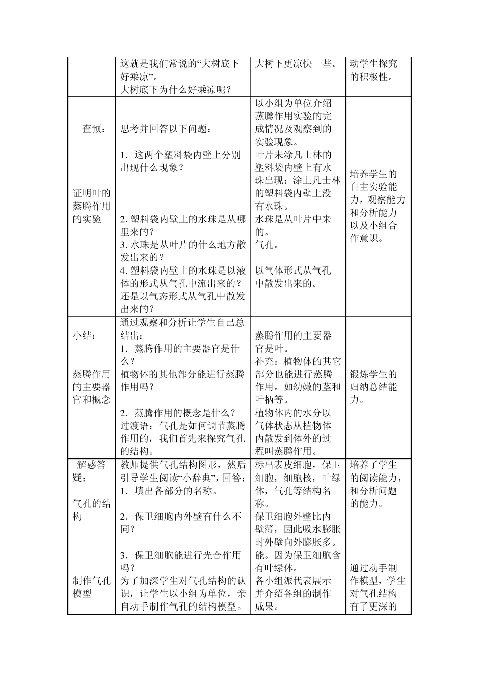 第六章植物的蒸腾作用与植树造林_第2页