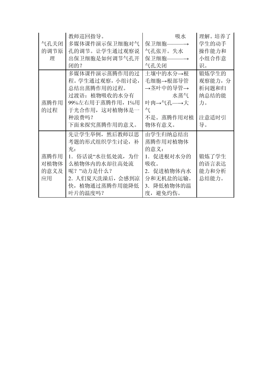 第六章植物的蒸腾作用与植树造林_第3页