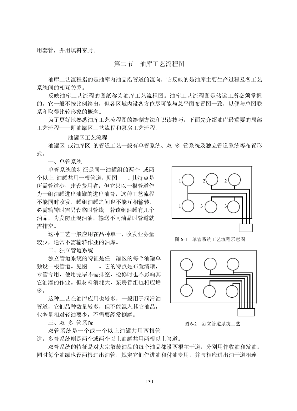 第六章油库工艺与油库调度常识_第3页