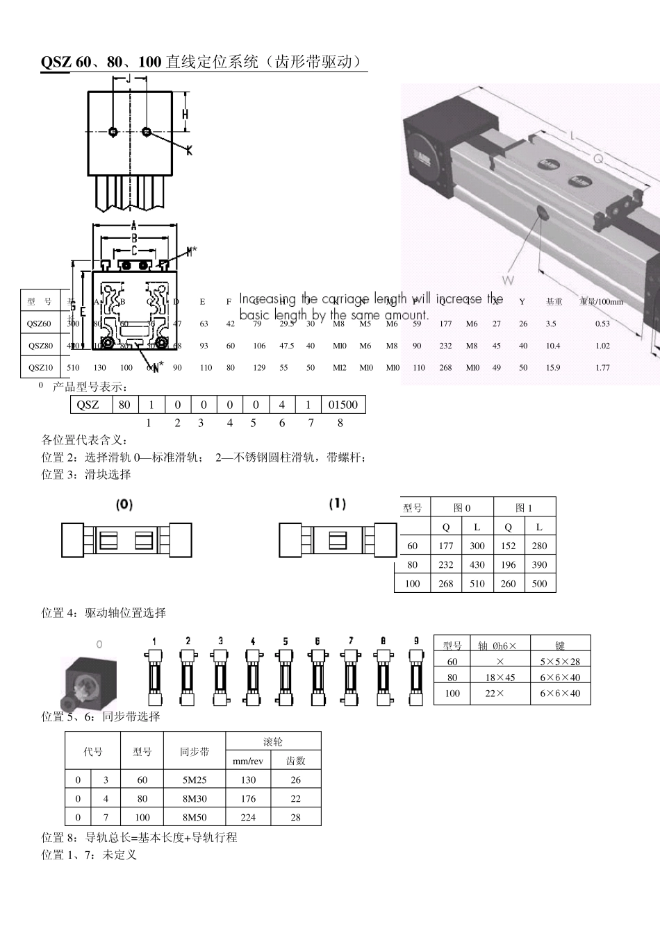 第六章直线滚珠滑道同步齿形带定位系统_第3页
