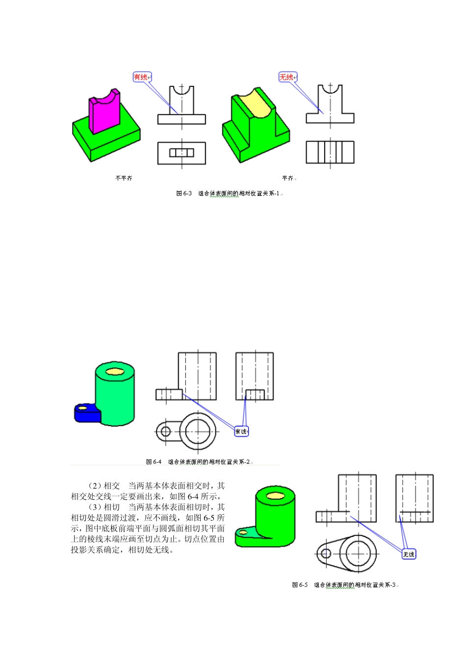 第六章组合体的视图及尺寸标注_第2页