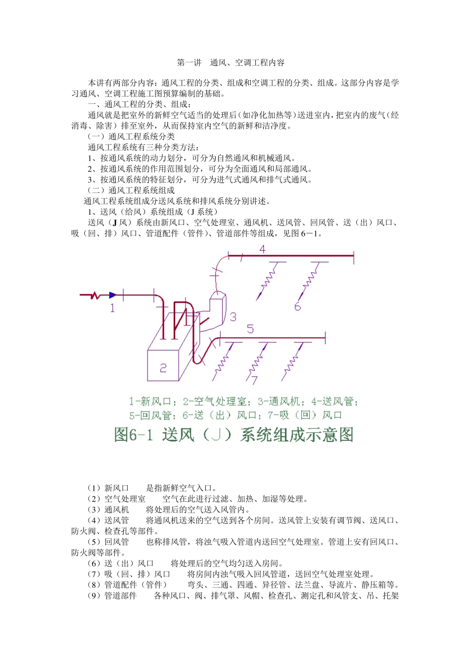 第六章通风OS_第1页
