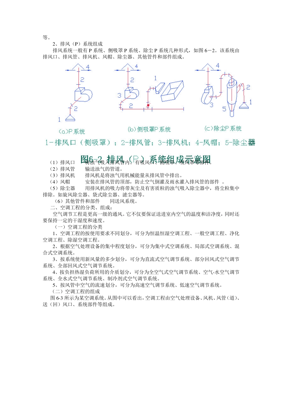 第六章通风OS_第2页