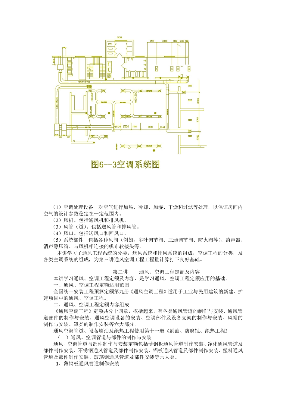 第六章通风OS_第3页