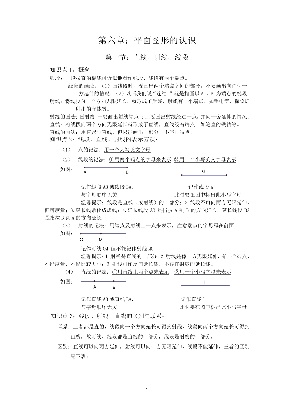 第六章：平面图形的认识知识点总结_第1页