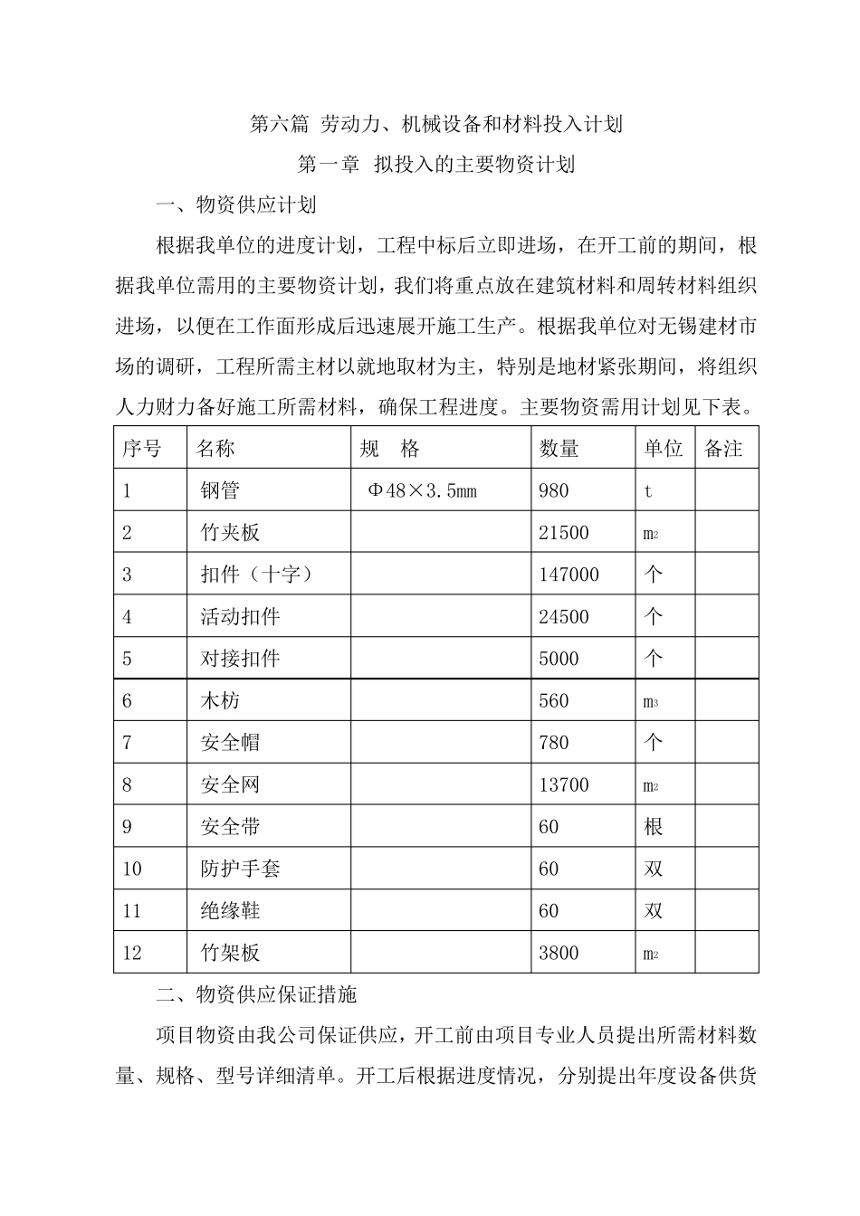 第六篇劳动力、机械设备和材料投入计划_第1页