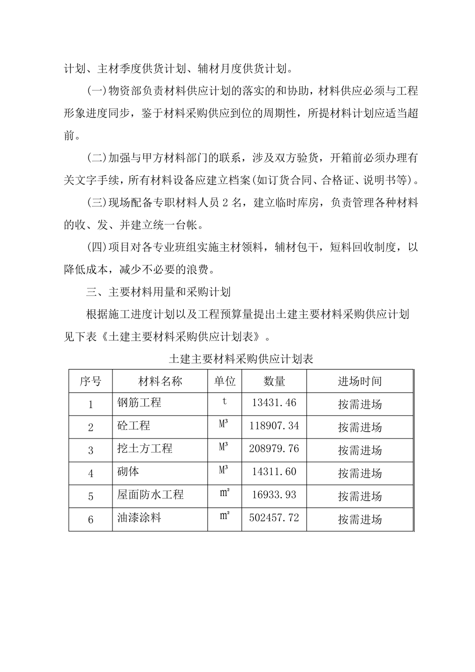 第六篇劳动力、机械设备和材料投入计划_第2页