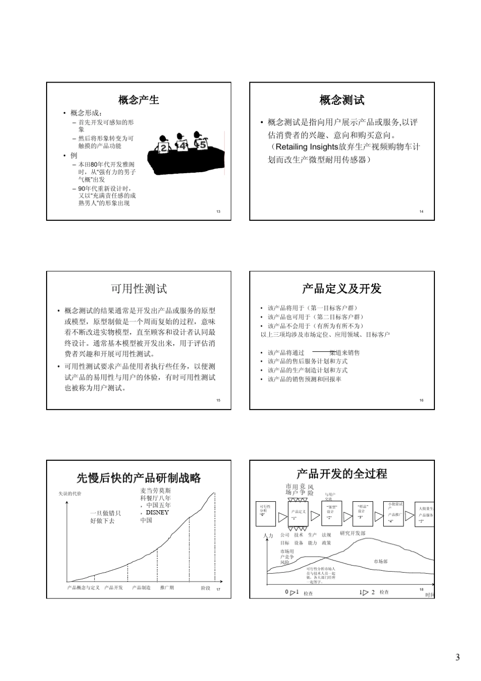 第六讲产品创新源泉、战略与新产品开发流程(复旦大学,宁钟)_第3页