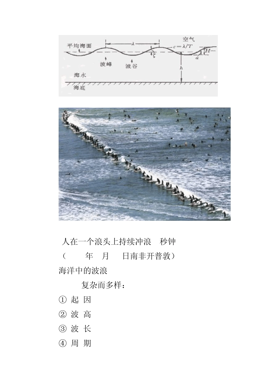 第六讲海上的波动体现象_第2页