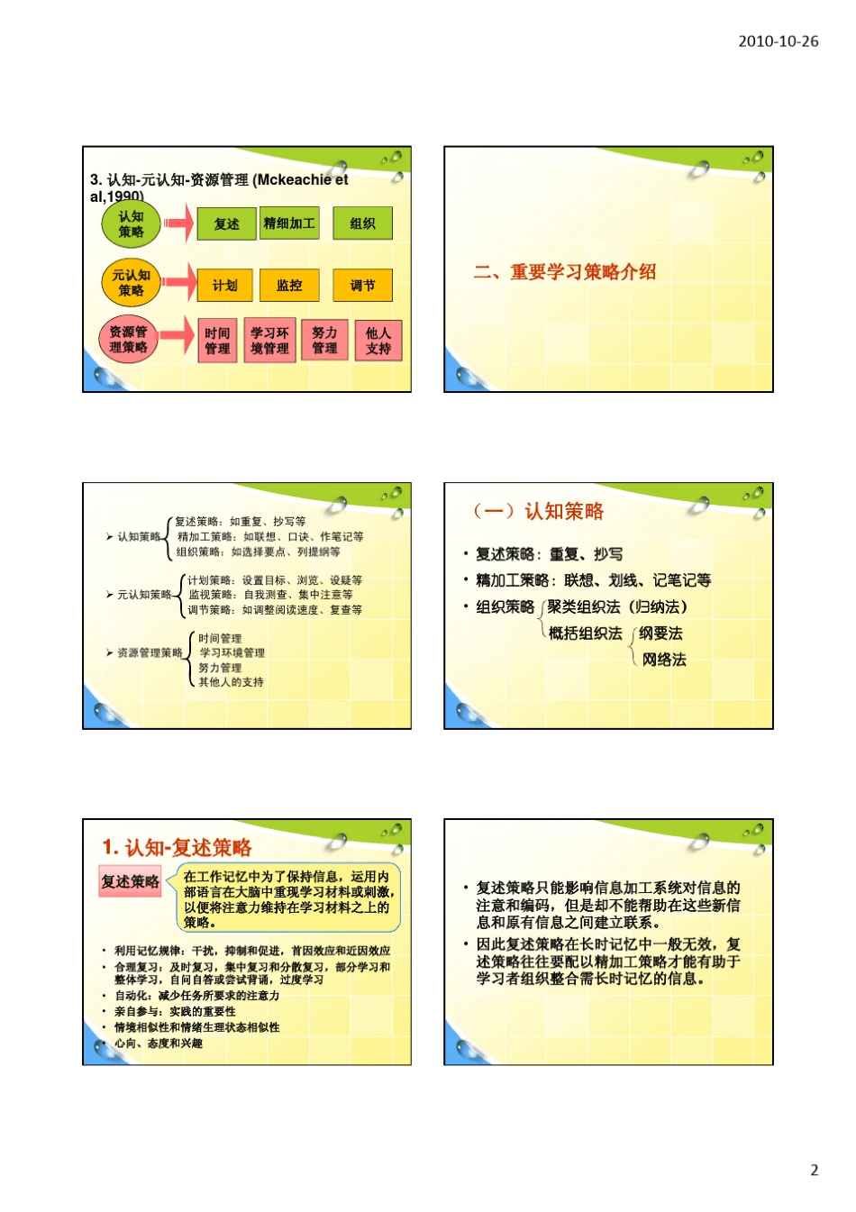 第六讲青少年学习策略的发展和辅导_第2页