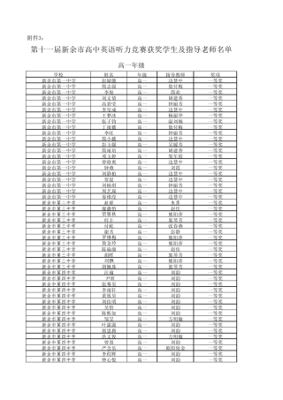 第十一届新余市高中英语听力竞赛获奖学生及指导老师