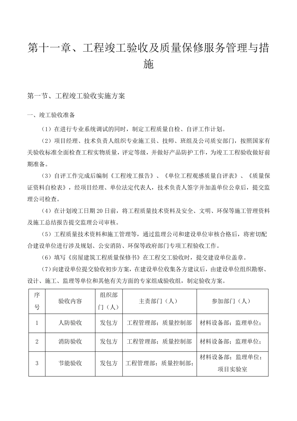 第十一章、工程竣工验收及质量保修服务管理与措施_第1页