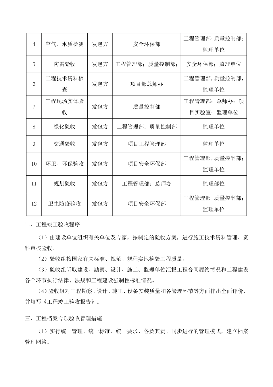 第十一章、工程竣工验收及质量保修服务管理与措施_第2页