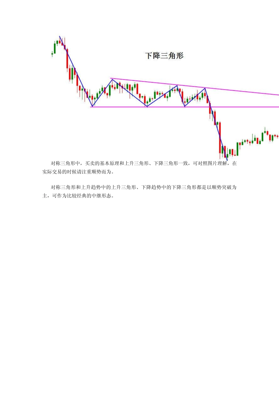 第十一讲：中继形态之三角形_第3页