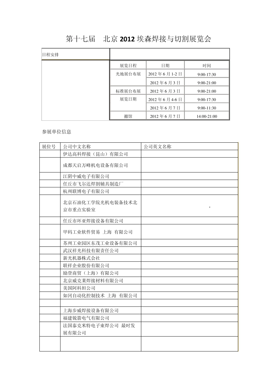 第十七届北京2012埃森焊接与切割展览会_第1页