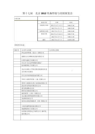 第十七届北京2012埃森焊接与切割展览会