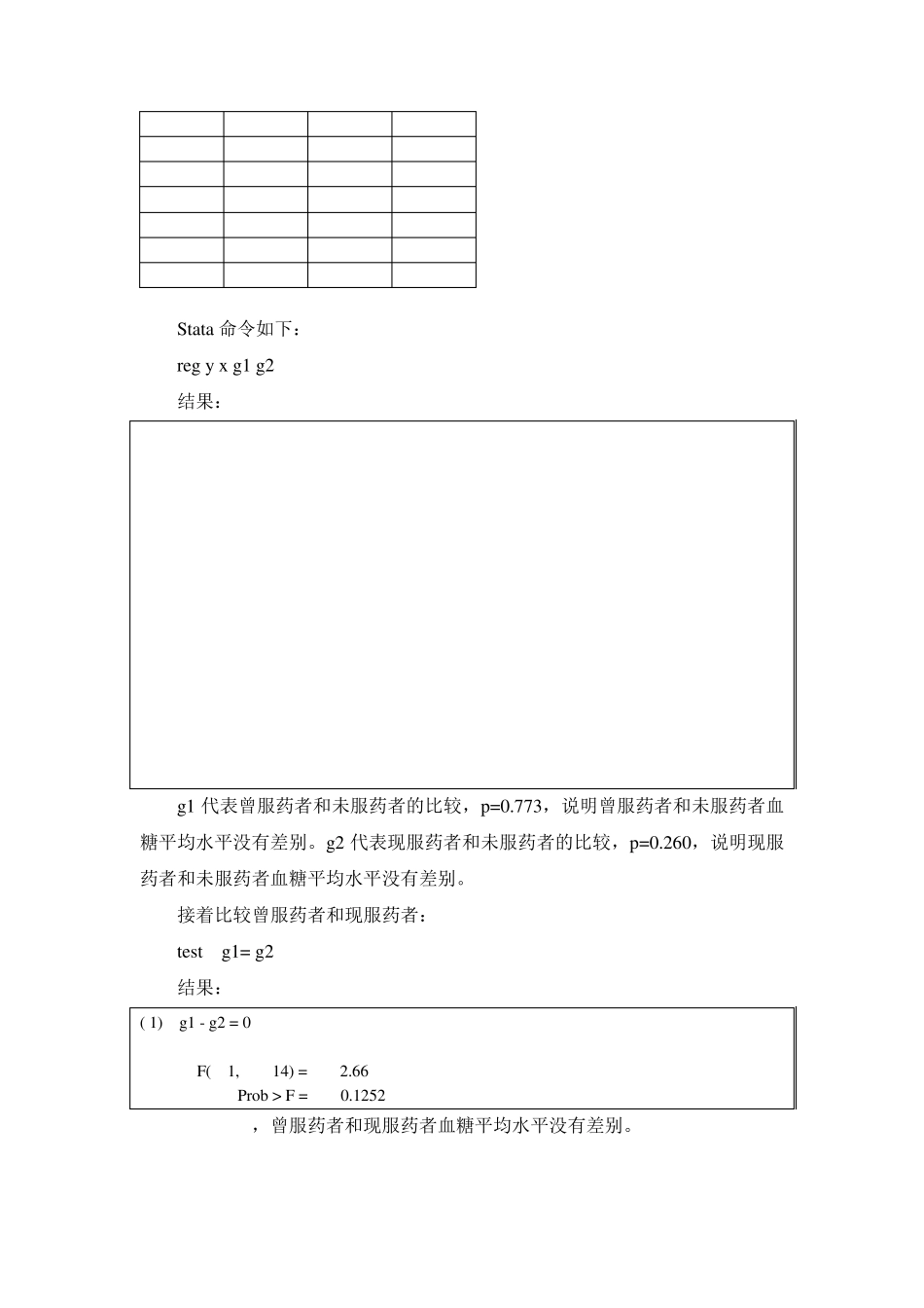 第十七章多因素回归分析的Stata实现_第2页