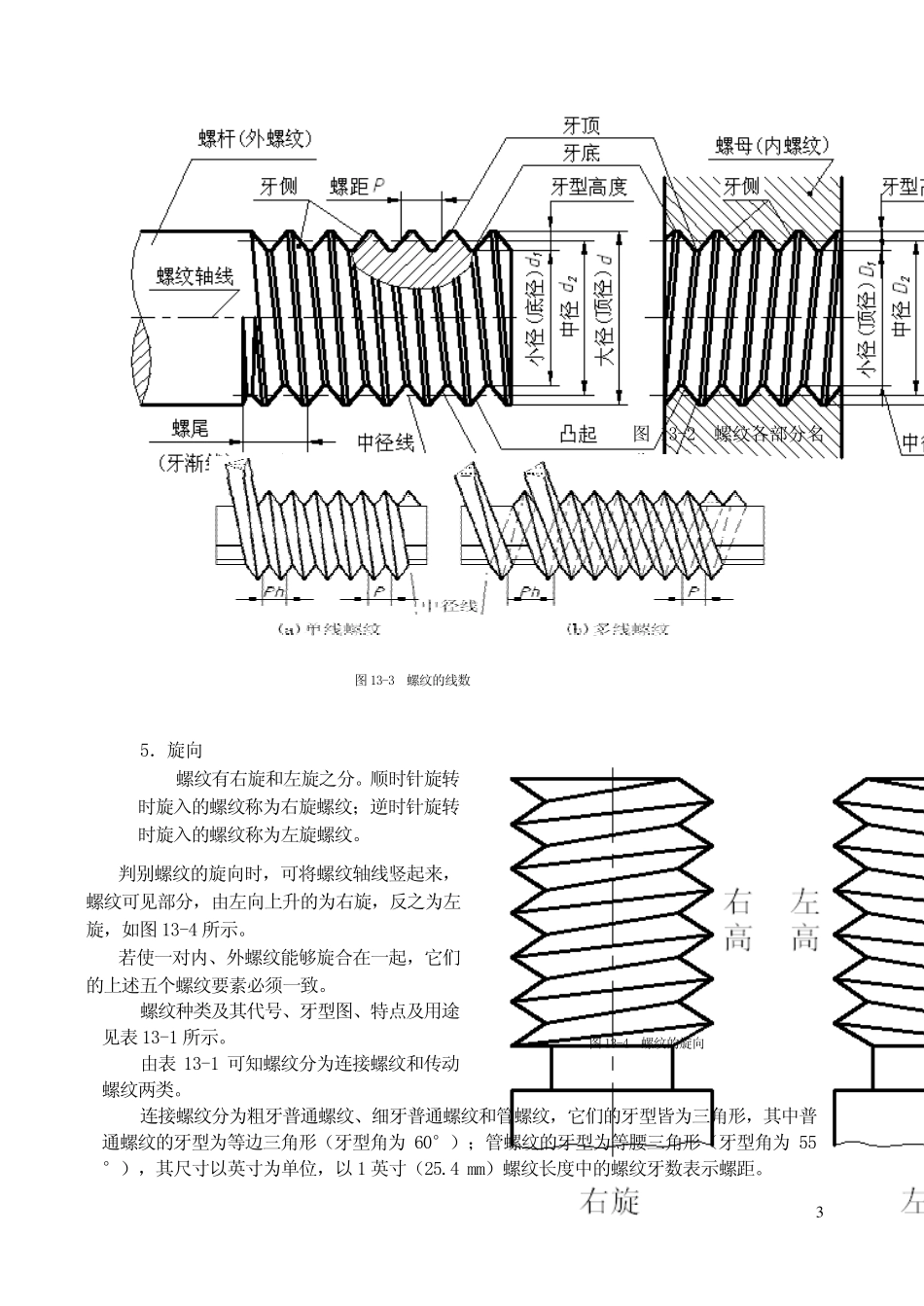 第十三章标准件_第3页