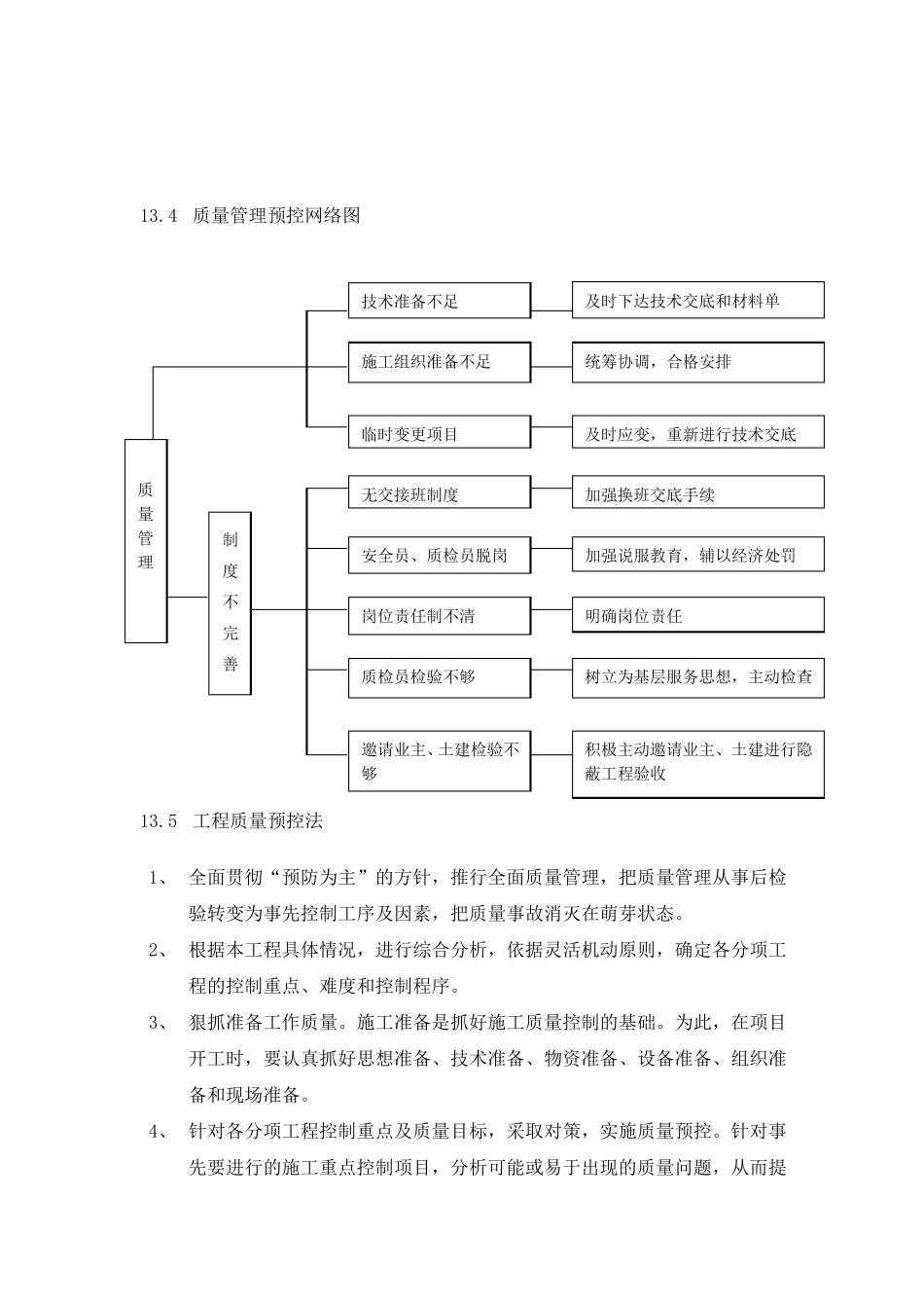第十三章质量保证体系及措施_第2页